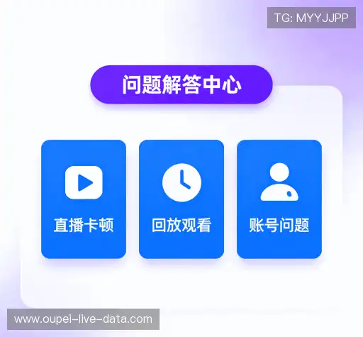 常见问题索引